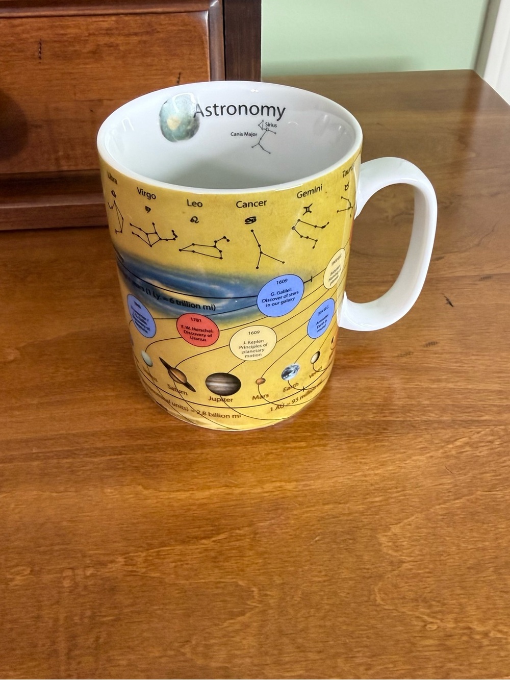 Konitz Astronomy Mug 16 oz Constellation Solar System Science Coffee Cup
